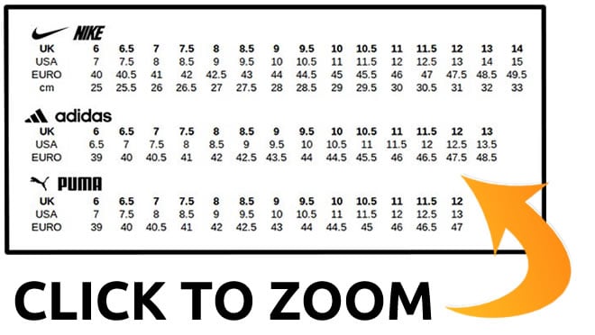 Nike V Adidas Sizing Shop Clothing Shoes Online