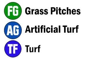 FG AG Turf